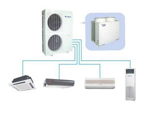空气净化设备厂家介绍中央空调系统清洗步骤